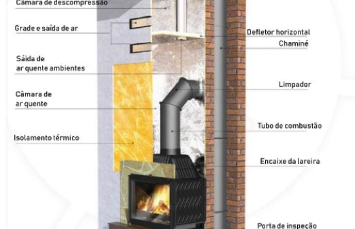 instala&ccedil;&atilde;o